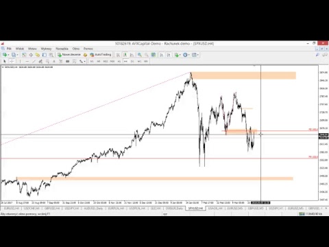 Poranek z rynkami - Damian Nowiszewski