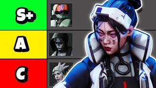 The ONLY Season 1 SHELL Tier List you need in MARATHON!