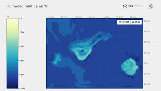 Tenerife Relative Humidity forecast: 20251027