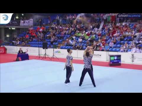 Men’s Group ISRAEL - 2017 Dynamic Acrbatic European Champions