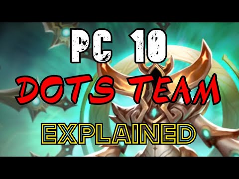 SUMMONERS WAR / PC10 DOTS TEAM EXPLAINED!