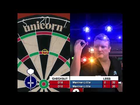 MTL hits a double double finish on PDC World Championship Darts (PS2)