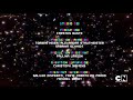 Gumball Credits But With Futurama Credits Theme