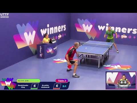 Winners League  17.07.21  Omelchenko Oleg - Grushko Aleksandr    11:30