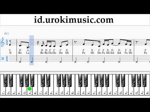 Belajar Piano (tangan kanan) DJ Khaled, Justin Bieber - No Brainer Not Tabulasi um-ih592