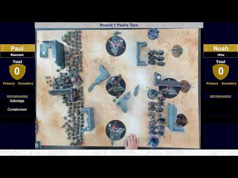 Charity Hammer 2024 - Table 2