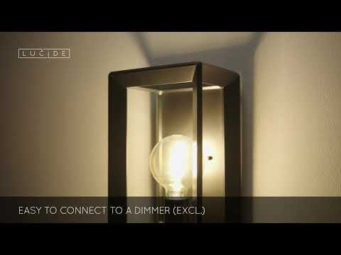 Превью видео