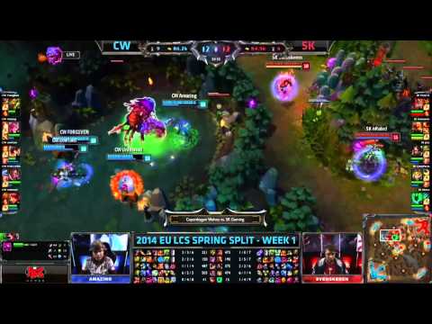 EU LCS Spring 2014 Week 1 Day 2 Highlights
