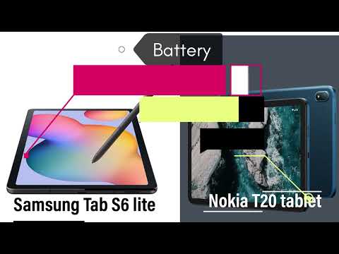 Samsung galaxy s6 lite vs Nokia t20