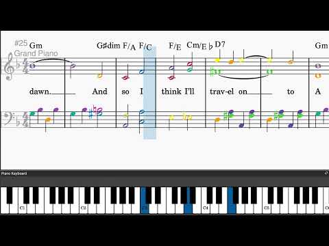 Avalon by Al Jolson - Easy piano tutorials with sheetmusic