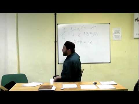 The Age of Hadrat Aisha (RA): A Balanced Answer (Part 1)