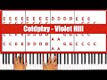 EASY - How To Play Violet Hill Coldplay Piano ...