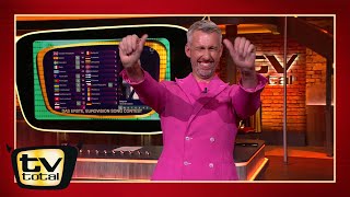 Puffis große ESC-Analyse | TV total