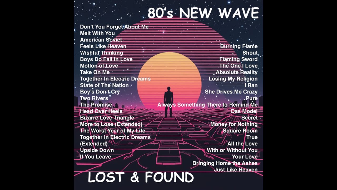 🎧 Dive into the Ultimate 80's New Wave Experience! | Non-Stop Hits Mix 🎶
