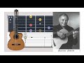 Guitar TAB (Laurindo Almeida) Intermezzo A Love Story | Tutorial / Sheet / Lesson #iMn