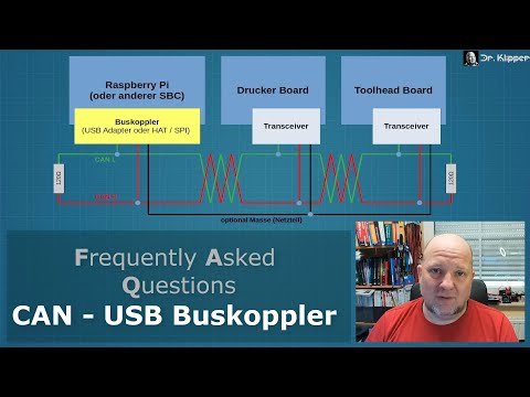 #49 - Clipper FAQ - CAN - USB Bus Coupler