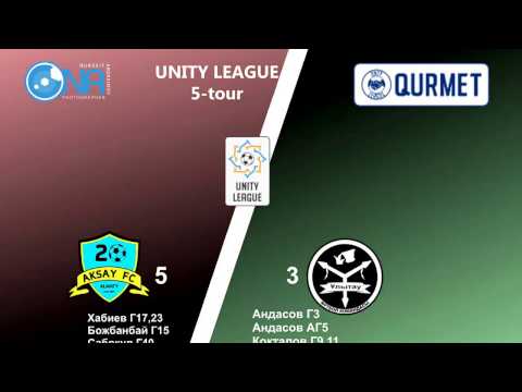 Winter 2016-2017. 5 Tour (7-8.01.2017) Aksay - Ulytau