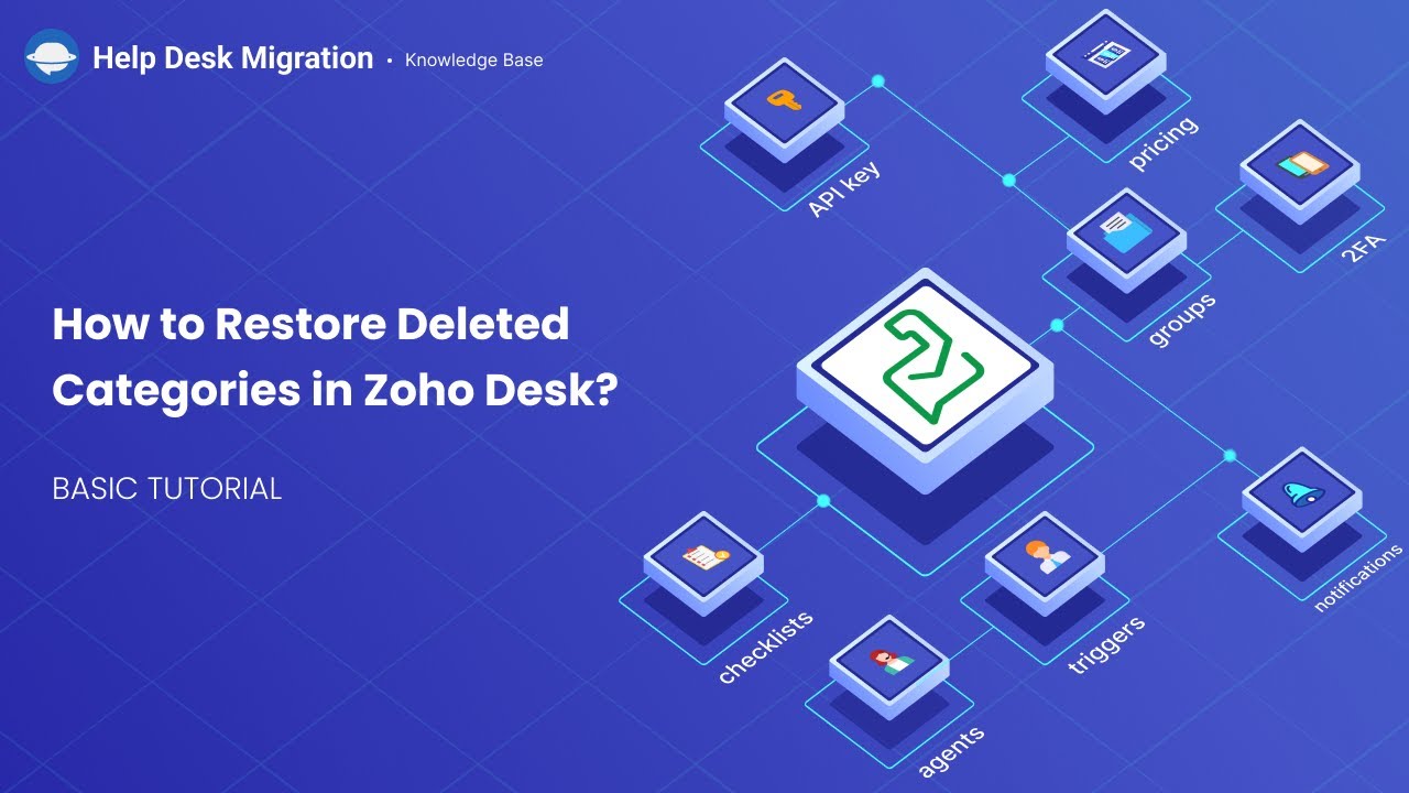 How to Restore Deleted Categories in Zoho Desk?