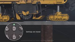 Grade and Slope Features on Cat® Mills