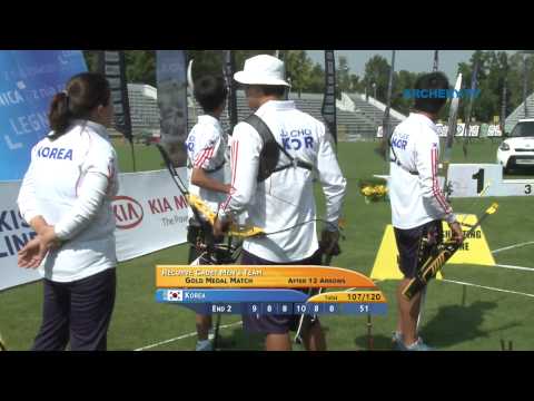 Youth World Championships 2011 - Legnica - Team Match #C
