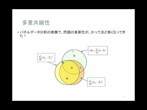 第11回入門計量経済学2：重回帰分析の復習と実証
