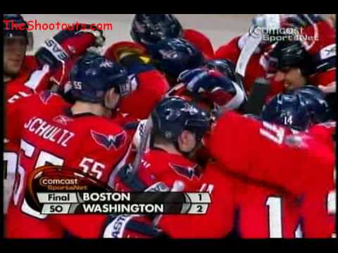 Viktor Kozlov (WSH) vs. Alex Auld (BOS) Shootout March 16, 2008