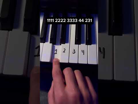 Sound Pro :) #piano #pianolessonsonline #pianotutorial #tutorial #tips #tipsandtricks #lesson