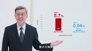 [討論] （協尋）打假雄獅-陳宗彥長官