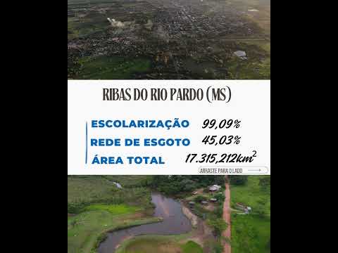 Ribas do Rio Pardo (MS) - Cidades do Brasil #cidadesbrasileiras  #geografia    #ribasdoriopardo