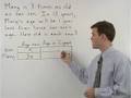 Age Word Problems - MathHelp.com - Algebra Help
