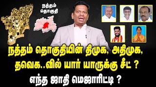 Download lagu நத்தம் தொகுதியின் உத்தேச வேட்பாளர் யார் ? | Natham Constituency Candidate List 2026 mp3 Download lagu நத்தம் தொகுதியின் உத்தேச வேட்பாளர் யார் ? | Natham Constituency Candidate List 2026 mp3