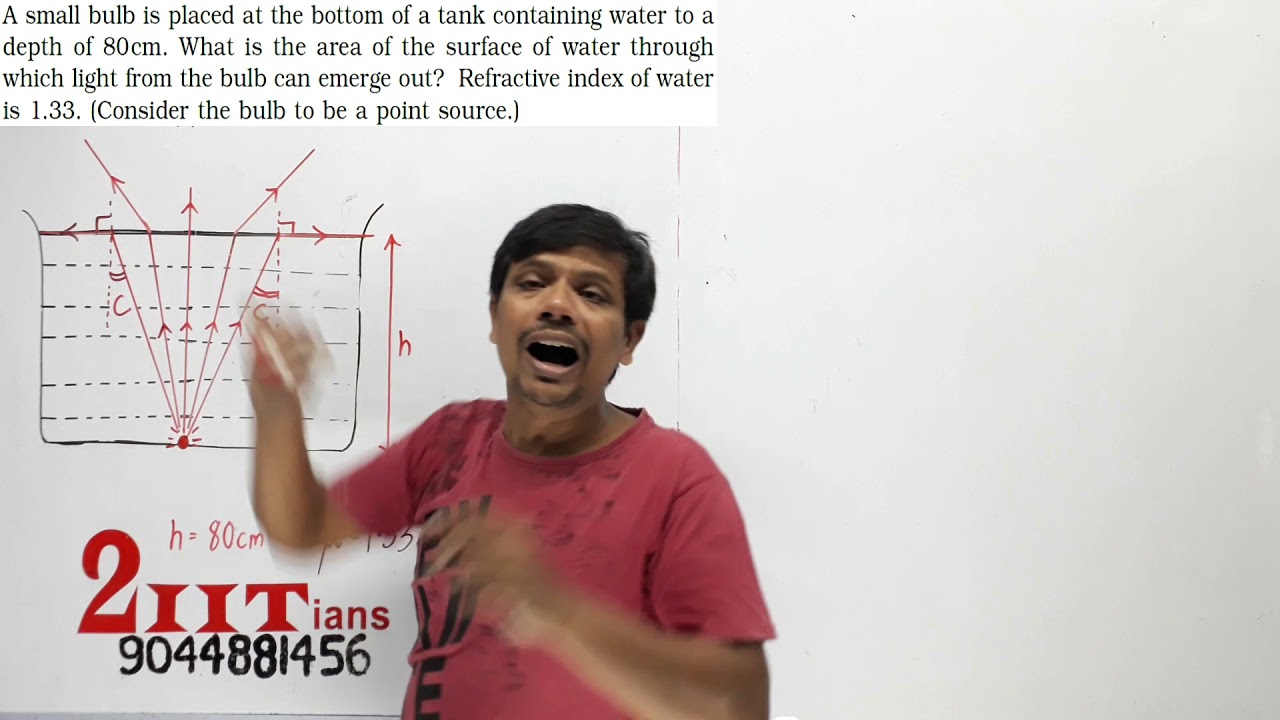 Ray Optics NCERT Physics Q9.5 A small bulb is placed at the bottom of a tank containing water