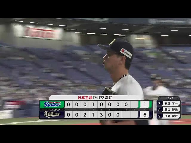 【8回表】バファローズ・黒木優太 上位打線を3者凡退に抑える好リリーフ!! 2022年6月7日 オリックス・バファローズ 対 東京ヤクルトスワローズ