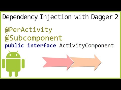 Dagger 2 Tutorial Part 1 WHAT IS DEPENDENCY INJECTION Android Studio Tutorial