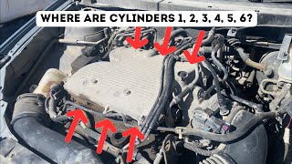 Cylinder and Ignition Coils Layout Pontiac G6 3.5l 2004-2010 Location