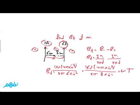 Magnetic effect of electric current Part 5 - Physics - فيزياء لغات - للثانوية العامة - نفهم