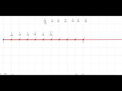 I centesimi sulla linea dei numeri