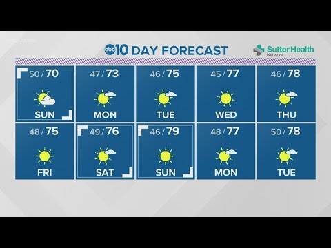Local 11 p.m. Weather: October 24, 2020