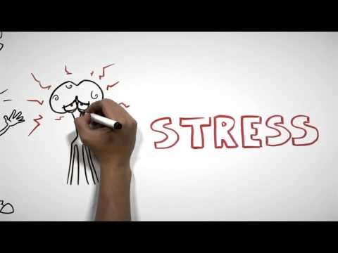 Understanding pain & what to do about it in less than 5 minutes