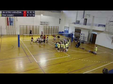 31.3.2023., PH MINI, GRUPA J za plasman od 1. do 12. mjesta, OK KITRO VARAŽDIN – ŽOK IVANEC