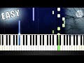 Beethoven S Silence EASY Piano Tutorial By PlutaX