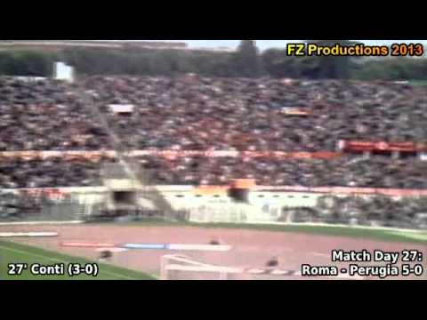 Serie A 1980/1981: Match Day 27 Goals