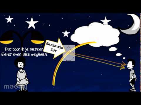 Lichtexperiment Odifiks