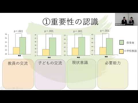 国際文化学科 【常葉大学 保育学部 山本ゼミ】令和４年度ゼミ学生等地域貢献推進事業