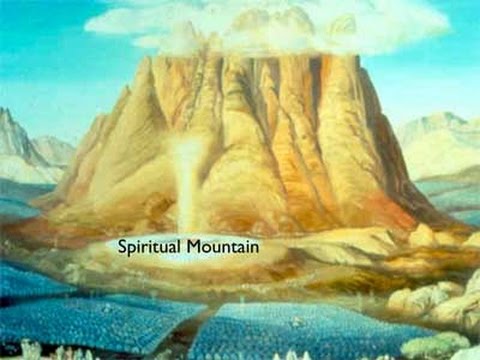 THE MEANING OF THE WORD ZION-JAMES JACOB PRASCH-LIVE FROM ISRAEL