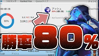 【LOL日記】勝率80％アッシュで昇格戦！【ゴールドⅡ昇格戦】