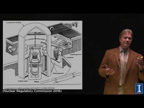 What is in a Nuclear Reactor?