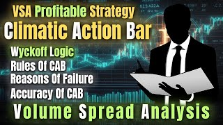 Climatic Action Bar Trading Guide — Step-by-Step Guide & Transcript