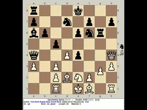 Savchenko, Boris vs Shubin, Kirill | Russia Rapid Chess 2024, Sochi