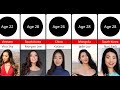 The BIGGEST Asian P Stars Names In 2025 Revealed